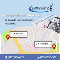 Mapa de sucursales